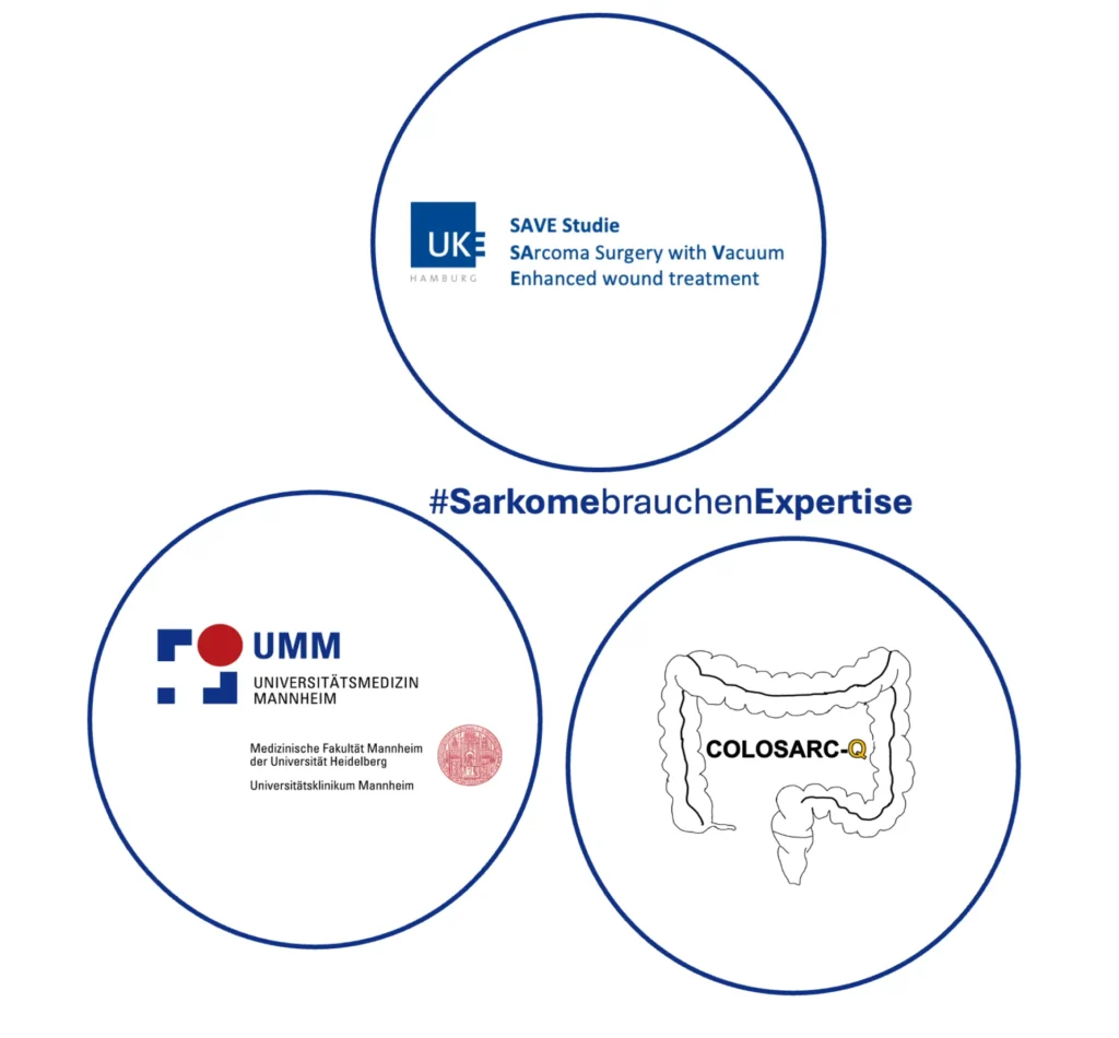Drei Logos in Kreisen: UKE Hamburg, Universitätsmedizin Mannheim und COLOSARC-Q. Text: #SarkomebrauchenExpertise.
